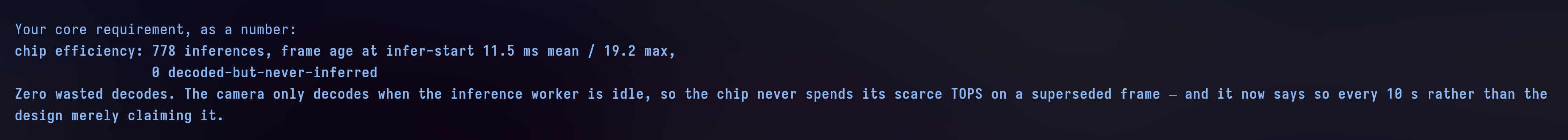 zero wasted decodes