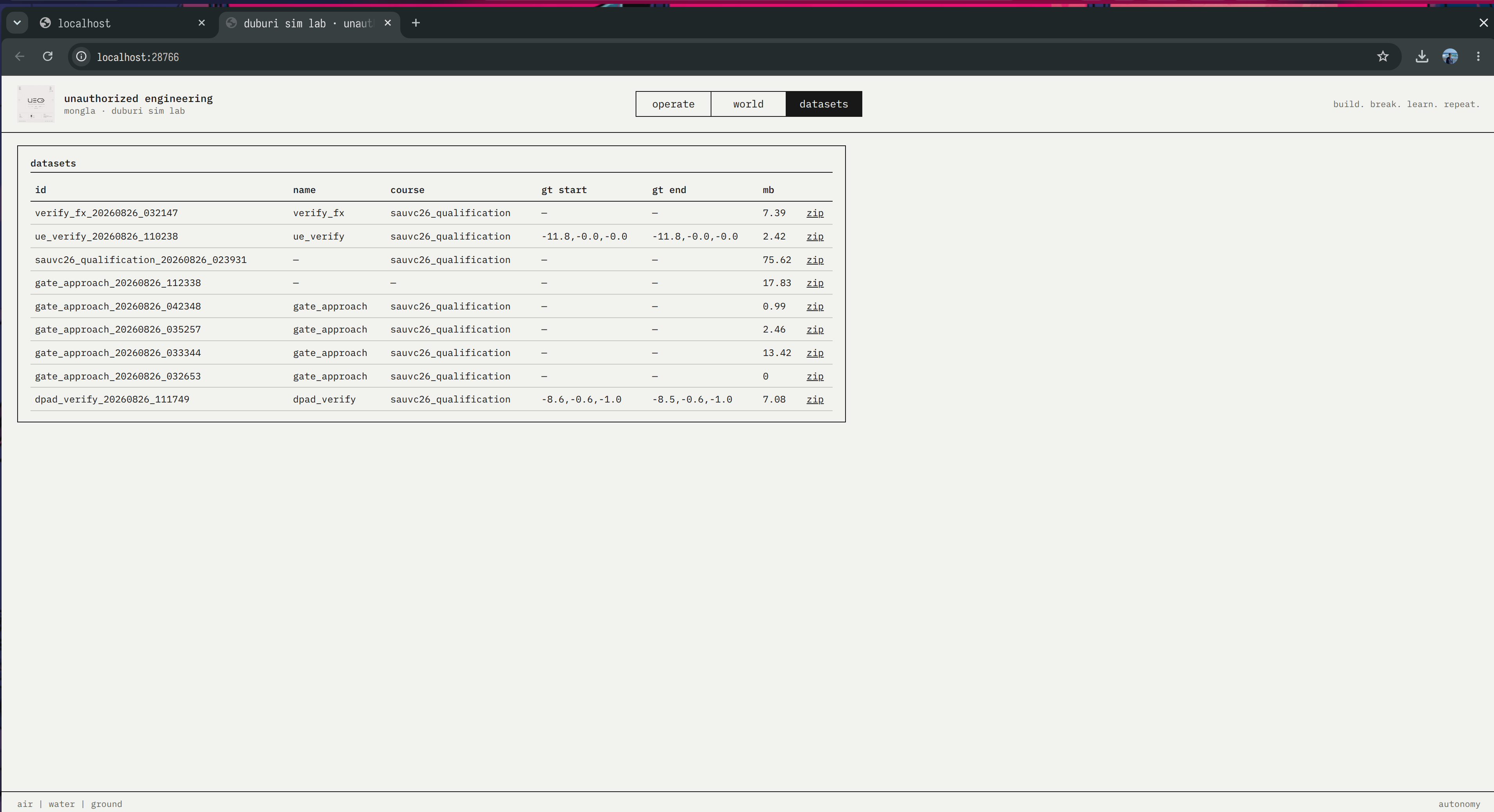 self-configuring