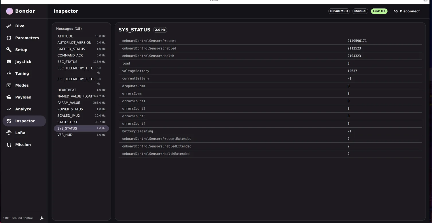 Bondor's Inspector tab: fifteen message types with their rates, and SYS_STATUS expanded field by field