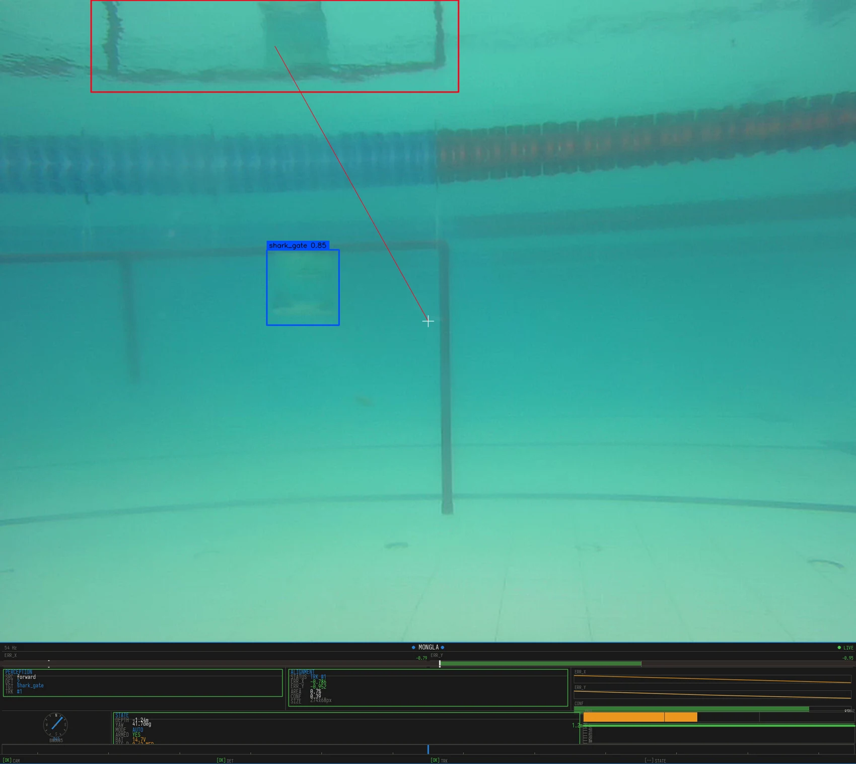 A gate structure in a turquoise indoor pool at Mirpur, the real detector boxing shark_gate at 0.85