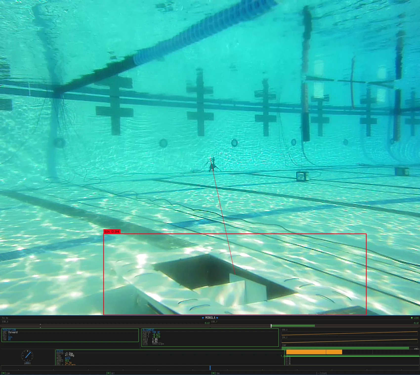 The bins prop on an outdoor pool floor under hard sun caustics, detected at 0.94