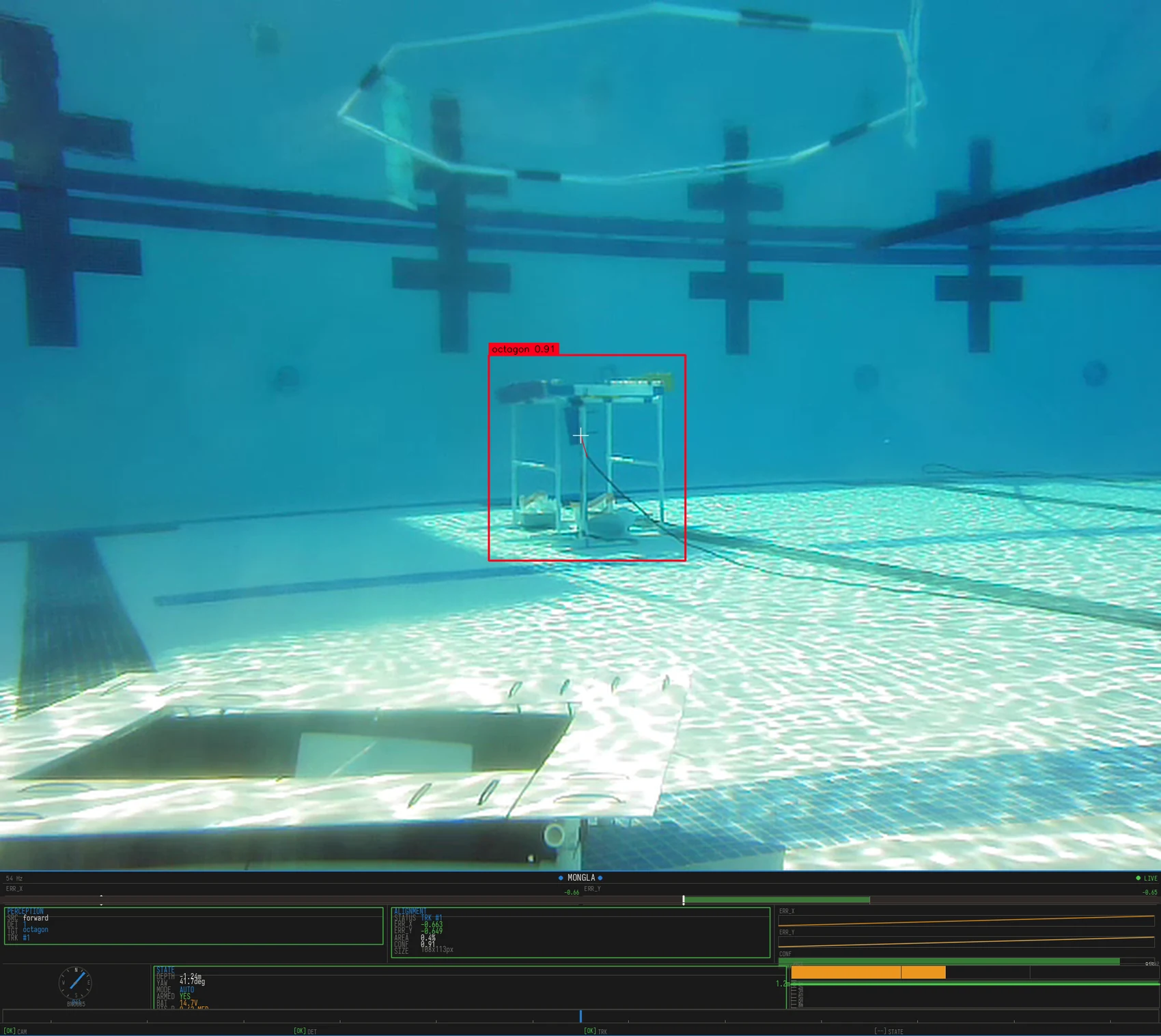 Looking up toward the surface at the octagon, detected at 0.91