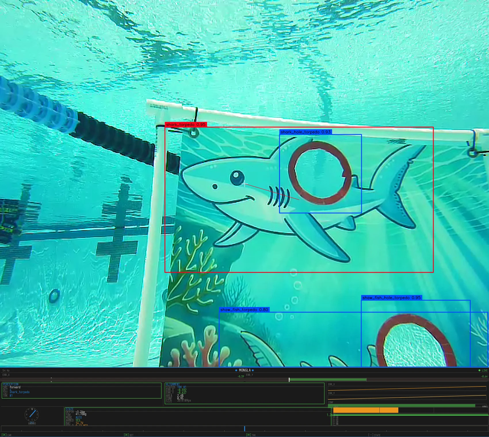 The torpedo board underwater, the real detector finding the board and its openings